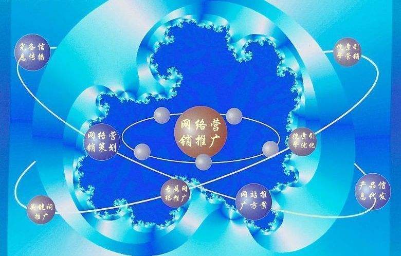 龙湾镇新媒体运营企业需要掌握的网络推广技巧有哪些